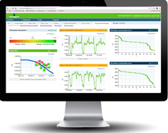 Energy Load & Demand âManagement